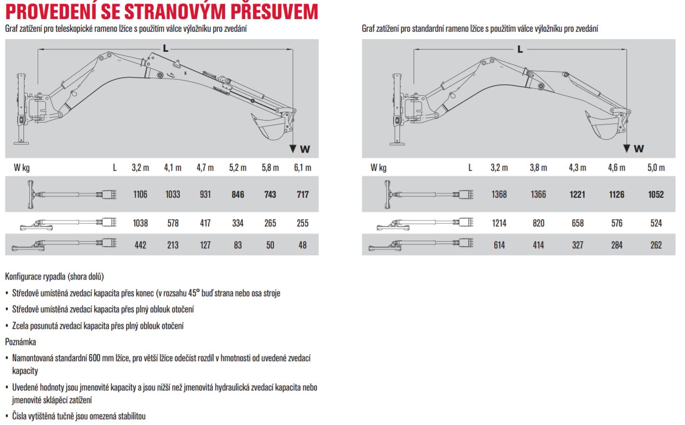 traktorbagr-terex-provedeni-se-stranovym-posunem